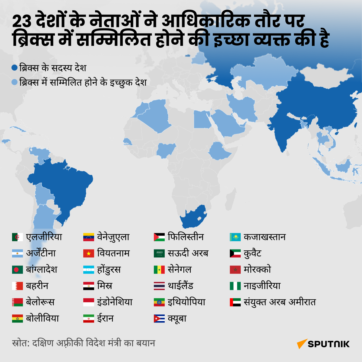 BRICS desk - Sputnik भारत