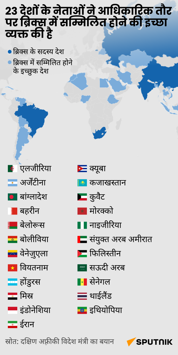 BRICS 2023 mob - Sputnik भारत