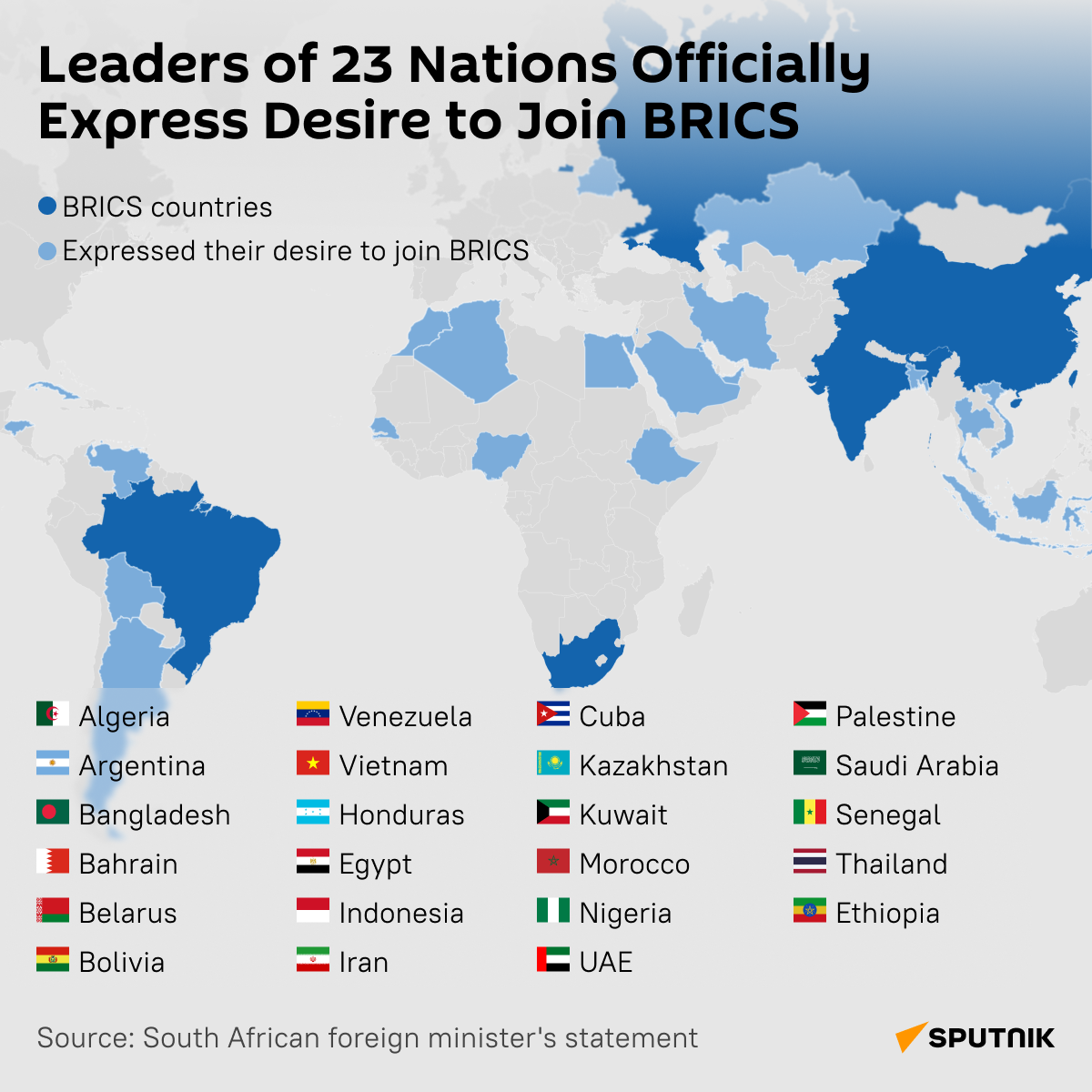 BRICS_desk - Sputnik India