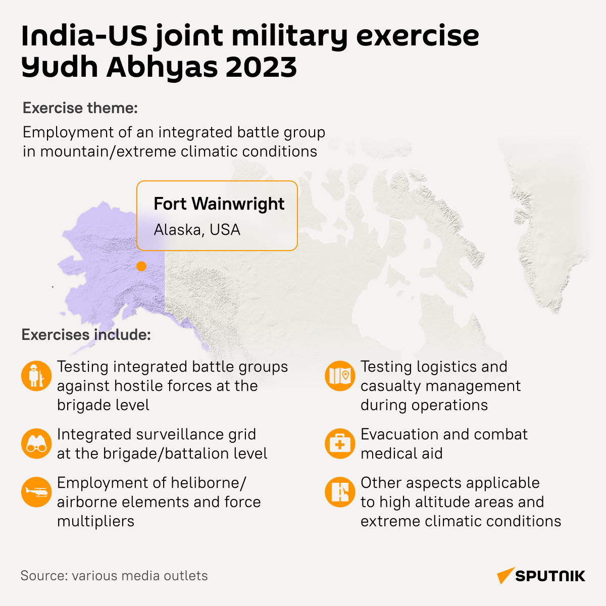 India-US joint military exercise Yudh Abhyas 2023_desk - Sputnik India