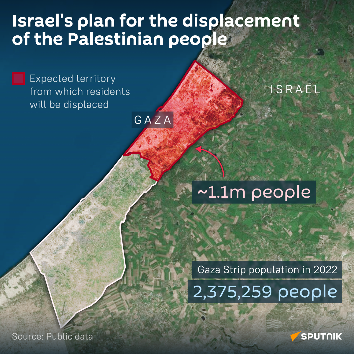 Israel's Plan for the Displacement of the Palestinian People. Desktop. - Sputnik India
