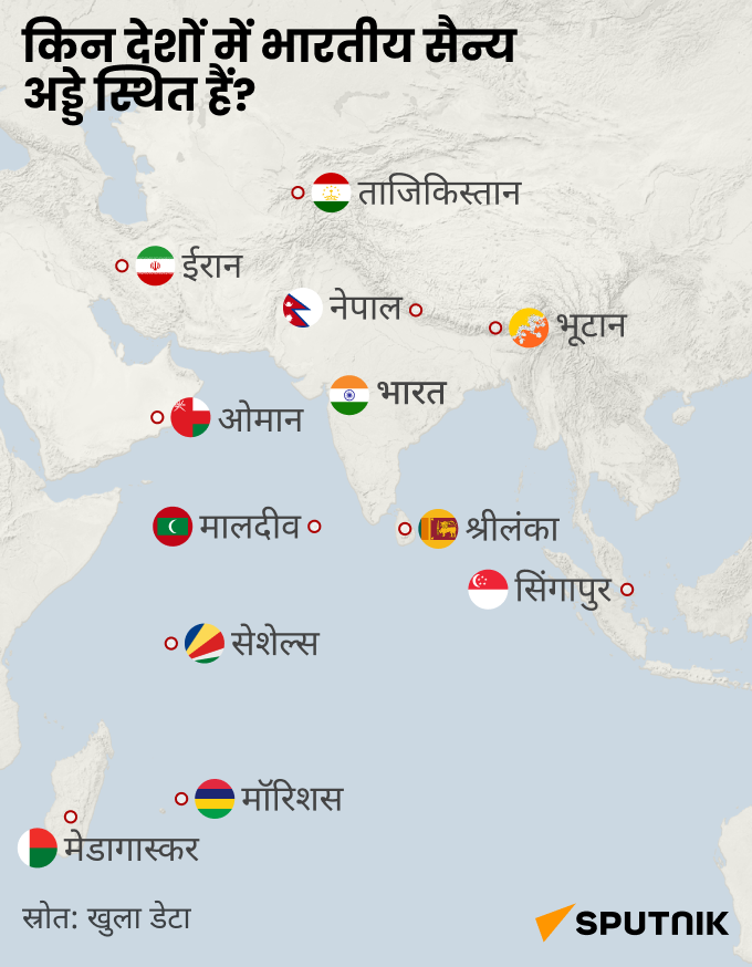 In which countries are Indian military bases located - Sputnik भारत
