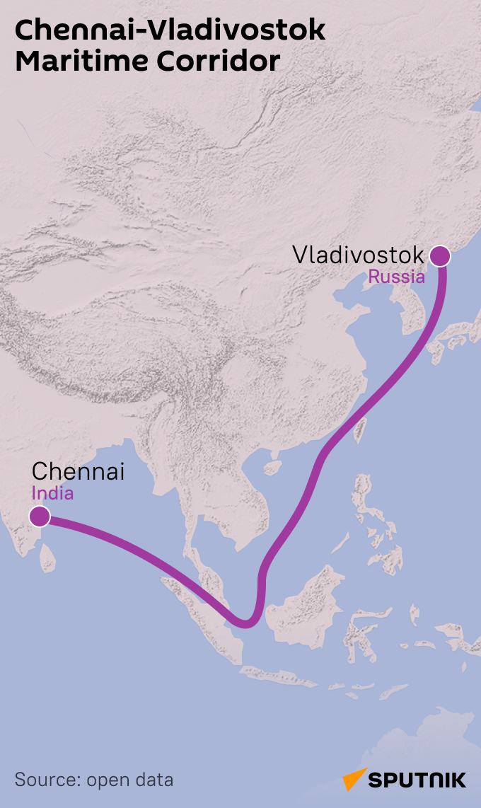 Chennai-Vladivostok Maritime Corridor, mob - Sputnik India