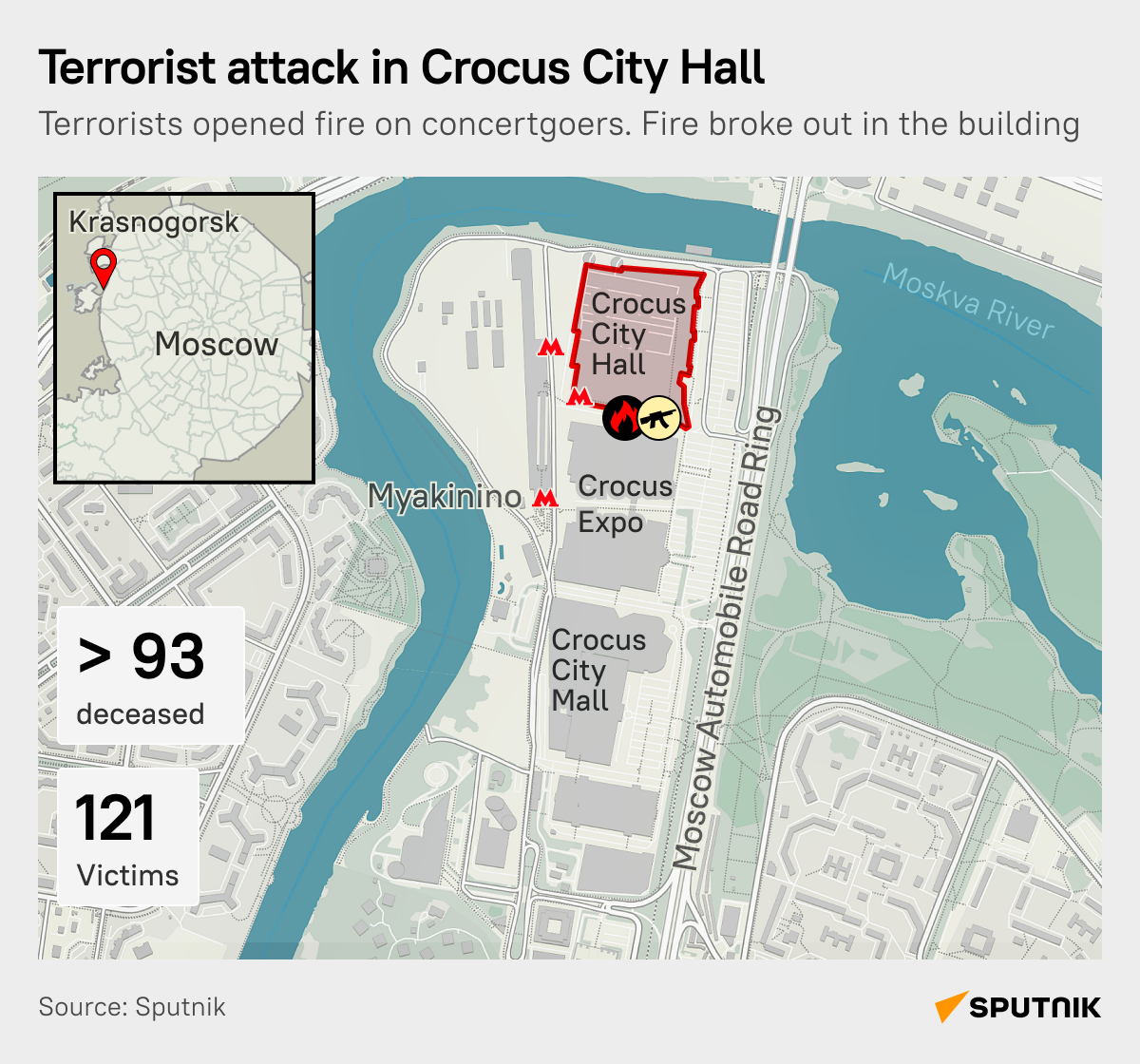 Terrorist attack in Crocus City Hall - Sputnik India