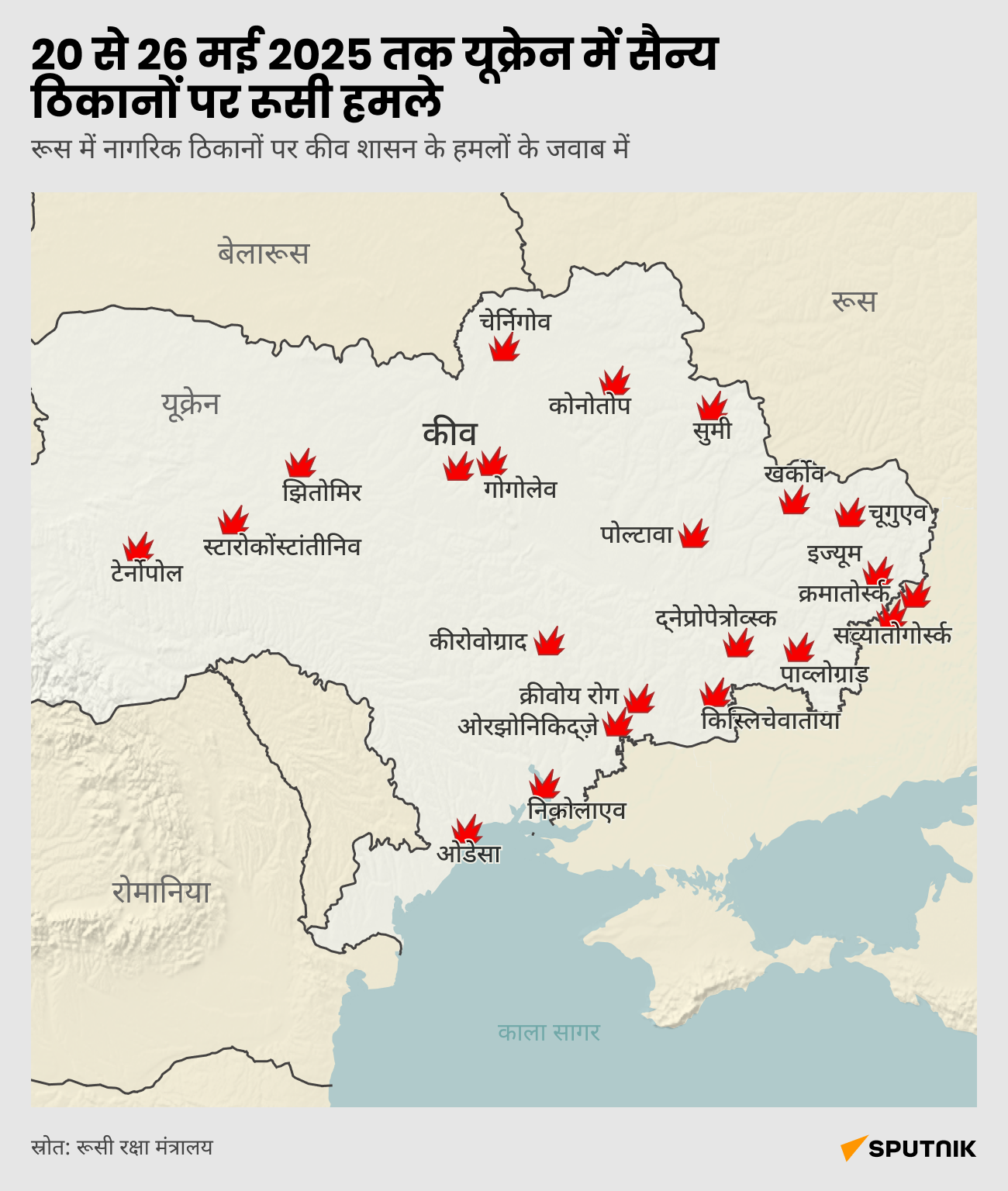 Russian strike on Ukraine - Sputnik भारत