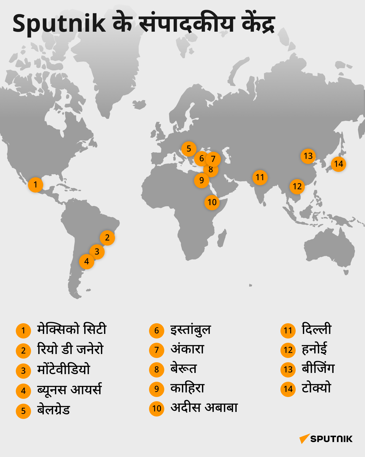 Sputnik के संपादकीय केंद्र - Sputnik भारत