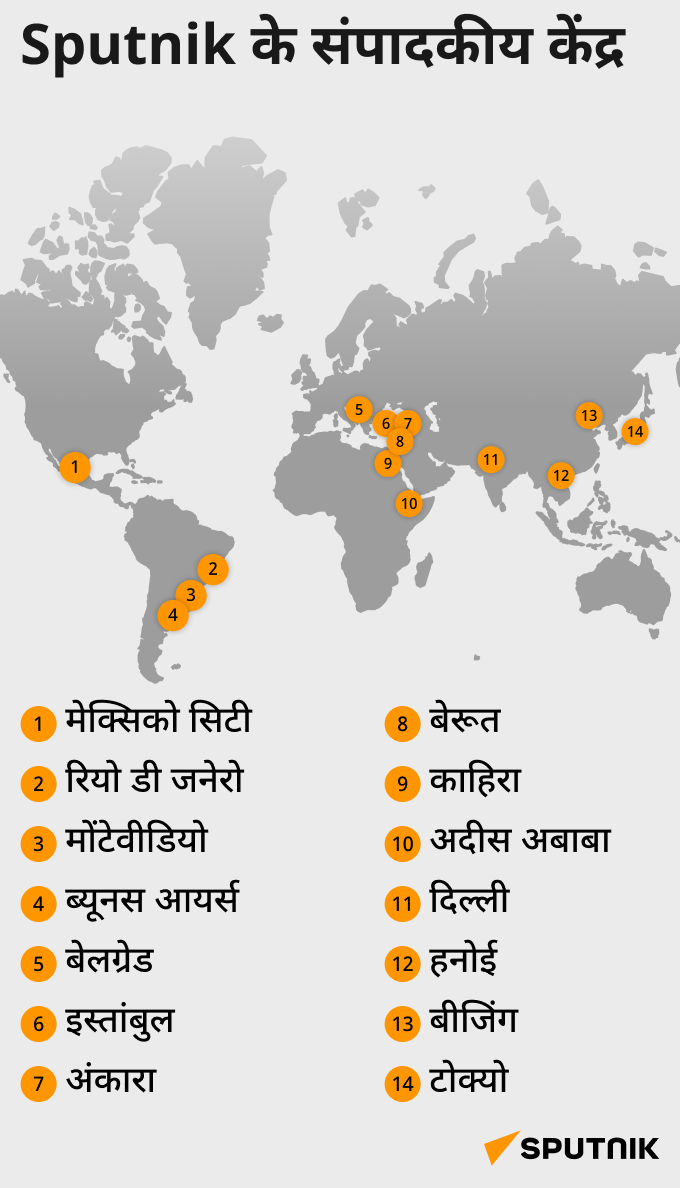 Sputnik के संपादकीय केंद्र - Sputnik भारत