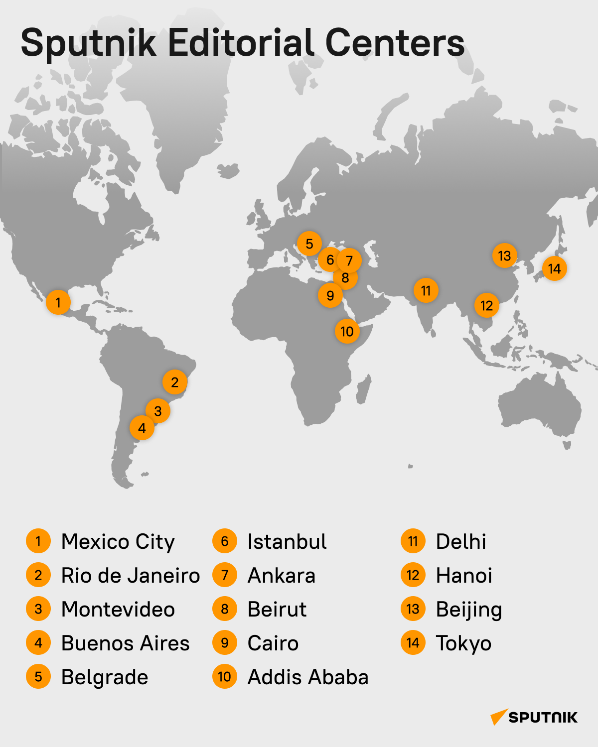 Sputnik Editorial Centers - Sputnik India