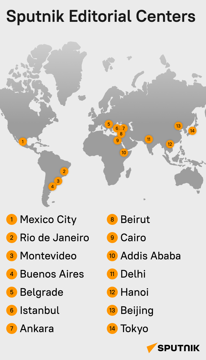 Sputnik Editorial Centers - Sputnik India