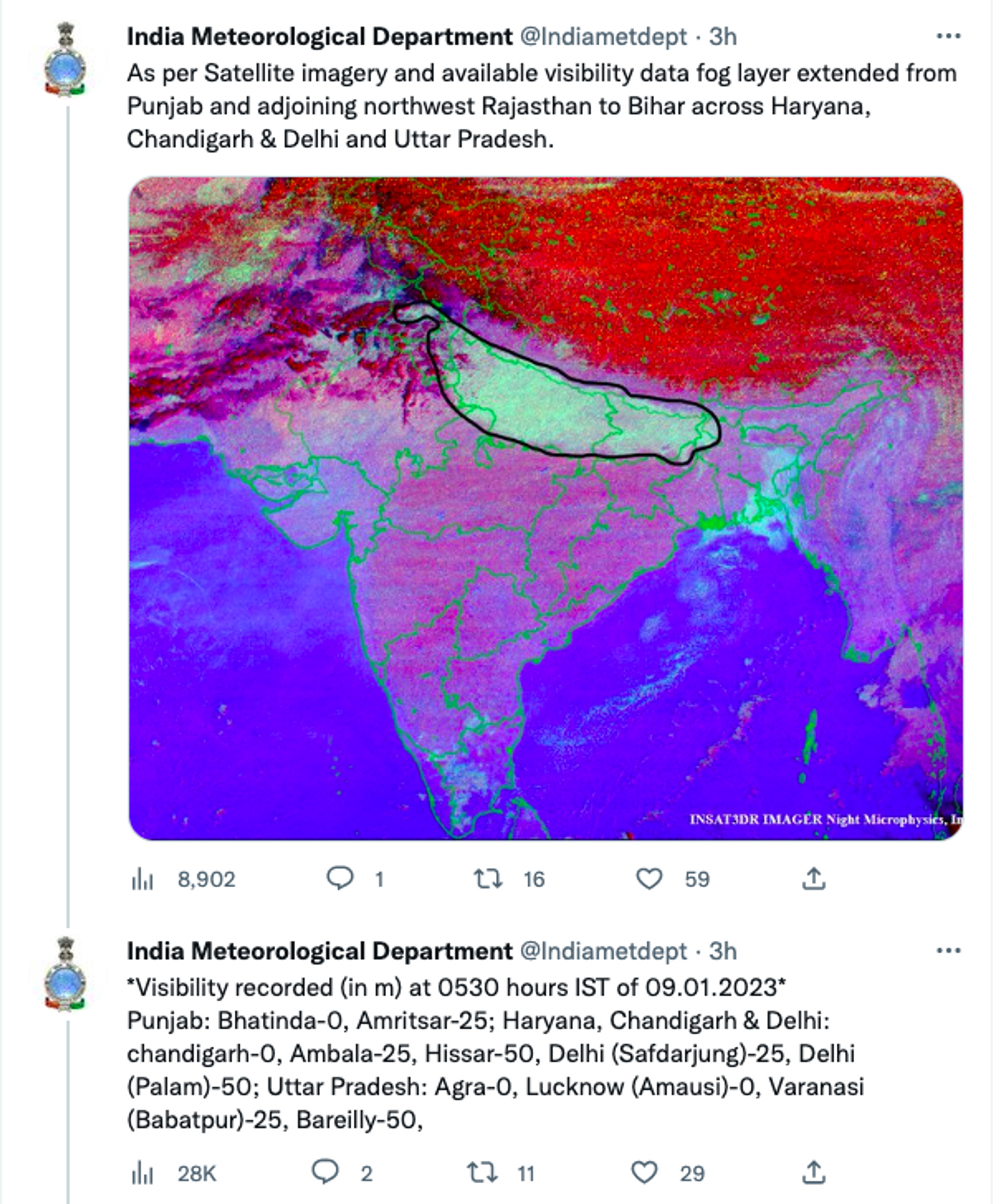 IMD on North India Fog - Sputnik India, 1920, 09.01.2023