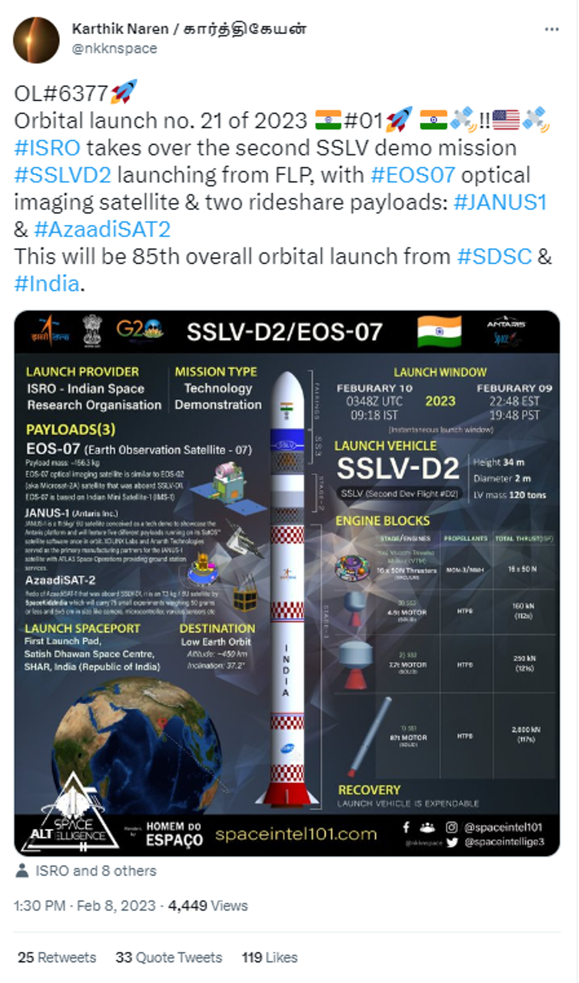 The Indian Space Research Organization (ISRO) to Launch India's Next-gen Rocket SSLV-D2 on Feb 10. - Sputnik India, 1920, 09.02.2023
