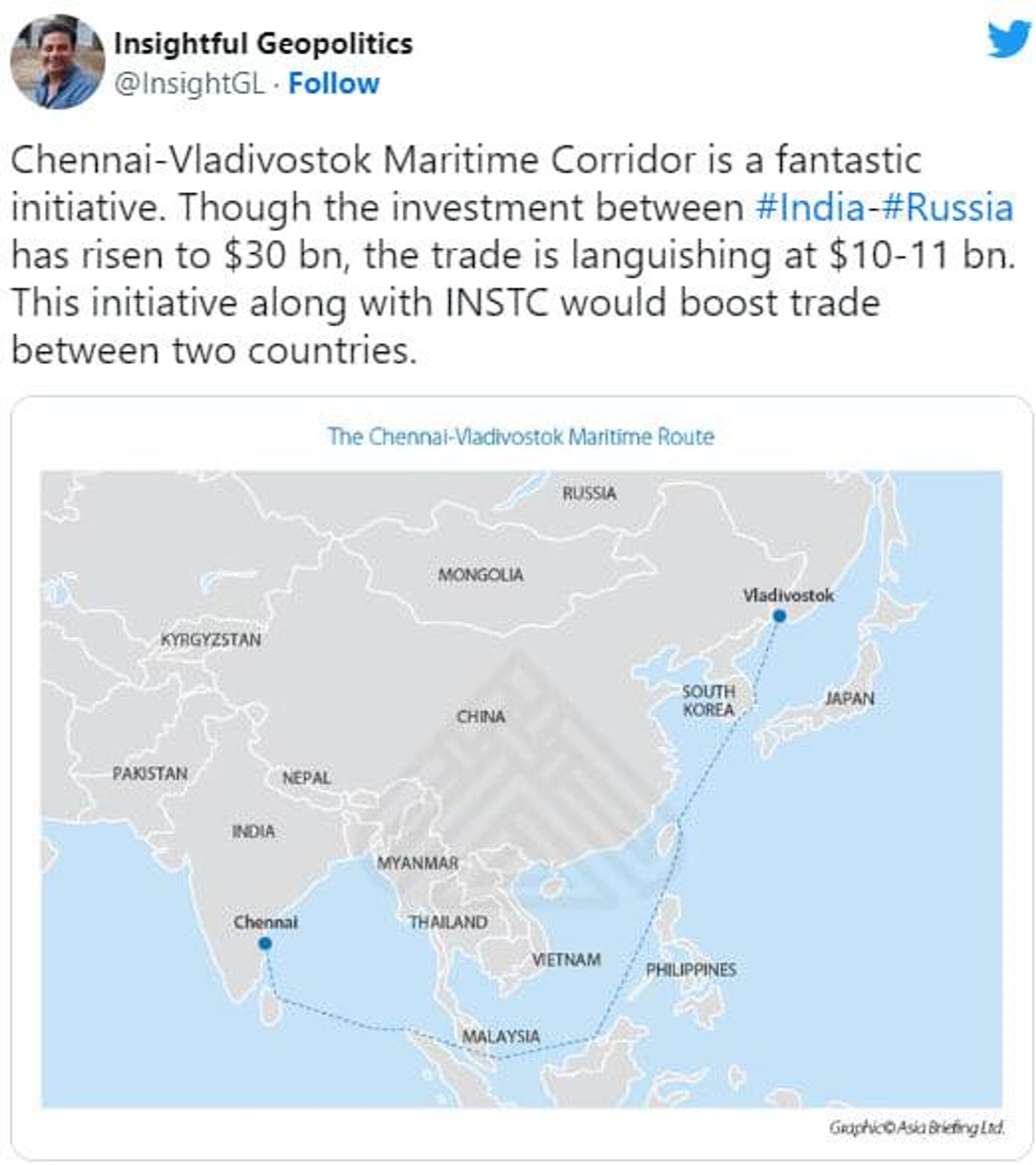 The Chennai-Vladivostok maritime corridor - Sputnik India, 1920, 08.11.2023