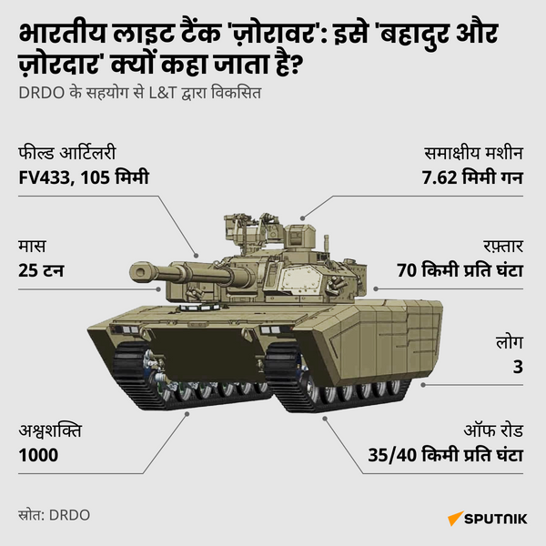 Zorawar, Indian light tank  - Sputnik भारत