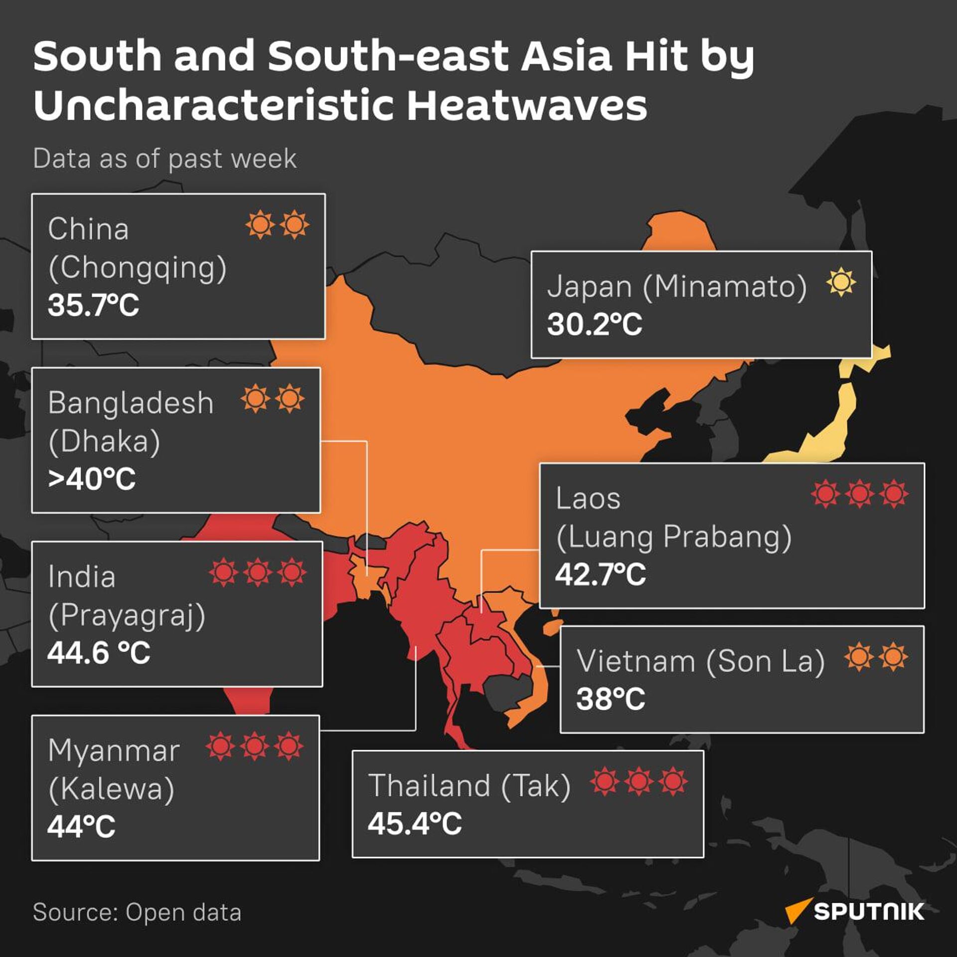South and Southeast Asia Hit by Uncharacteristic Heatwaves 21.04.