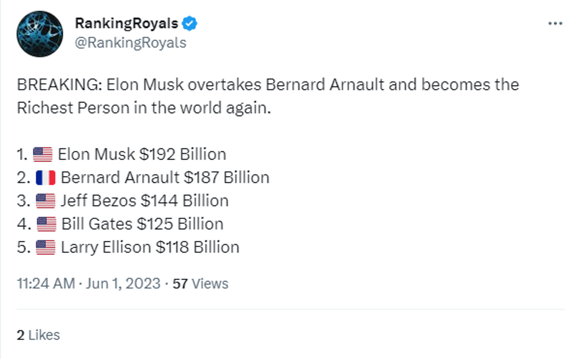 Elon Musk Becomes World’s Richest Person Again, Surpasses Louis Vuitton's Bernard Arnault - Sputnik India, 1920, 01.06.2023