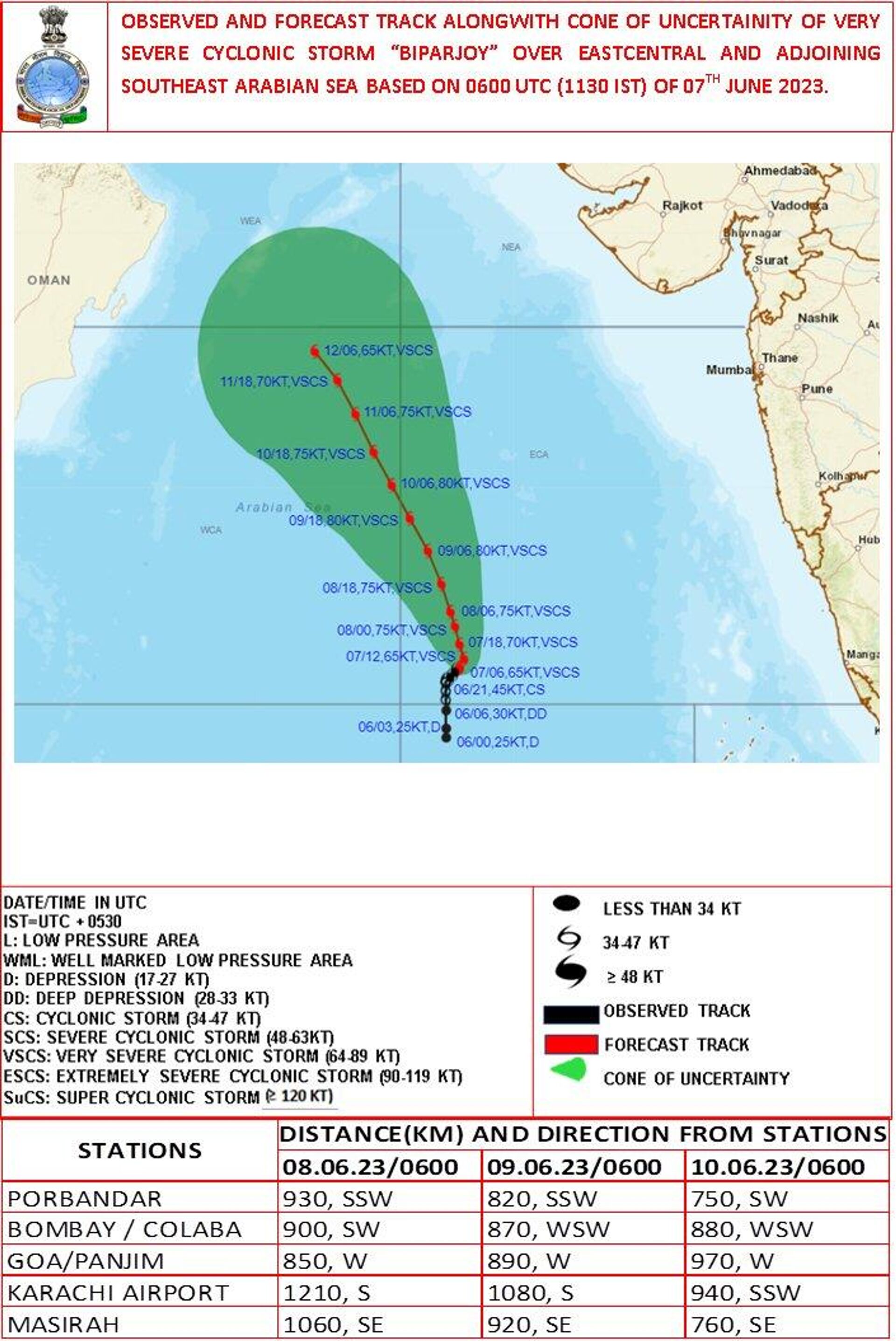 Cyclonic storm Biparjoy  - Sputnik भारत, 1920, 07.06.2023