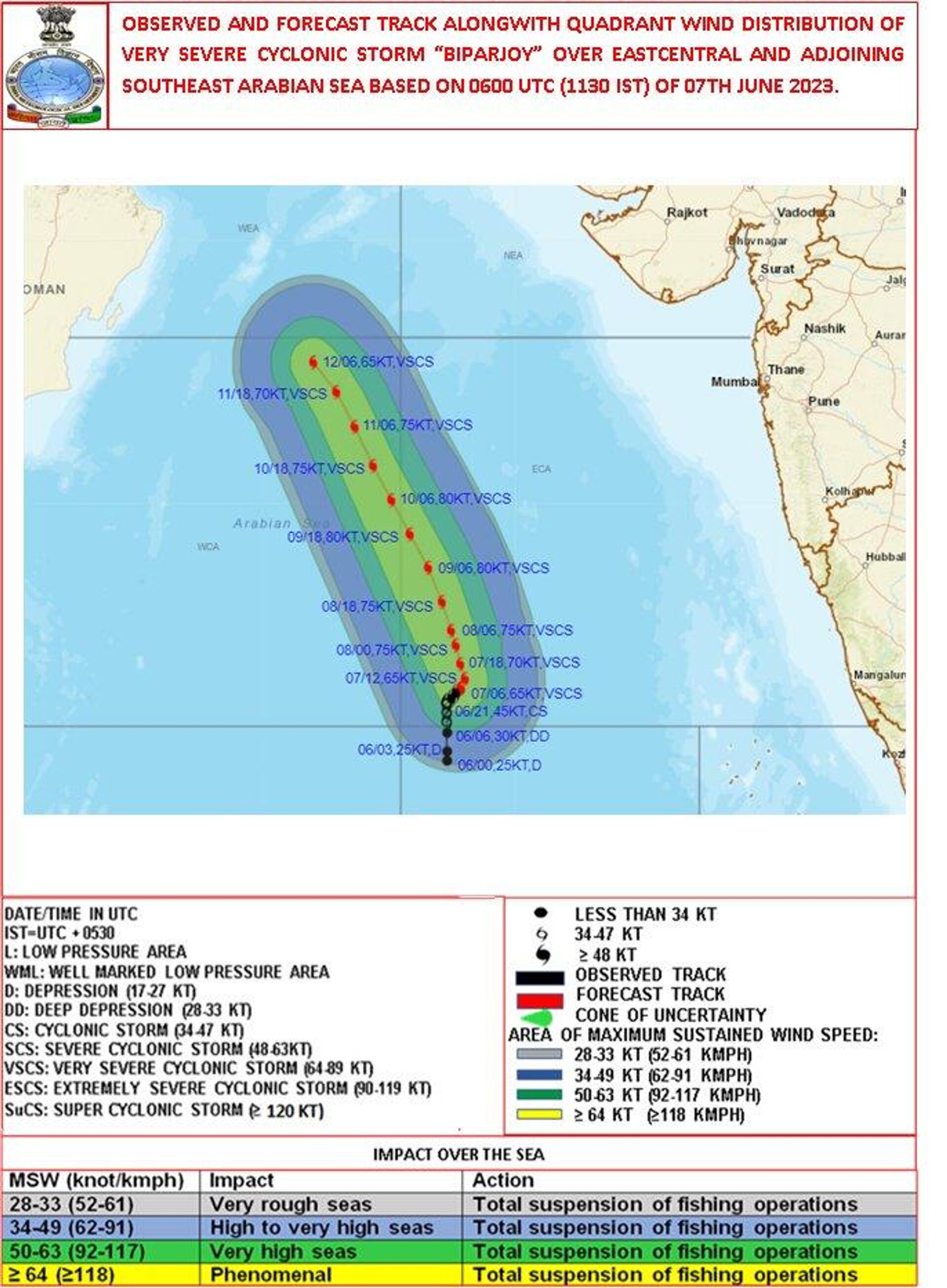 Cyclonic storm Biparjoy  - Sputnik भारत, 1920, 07.06.2023