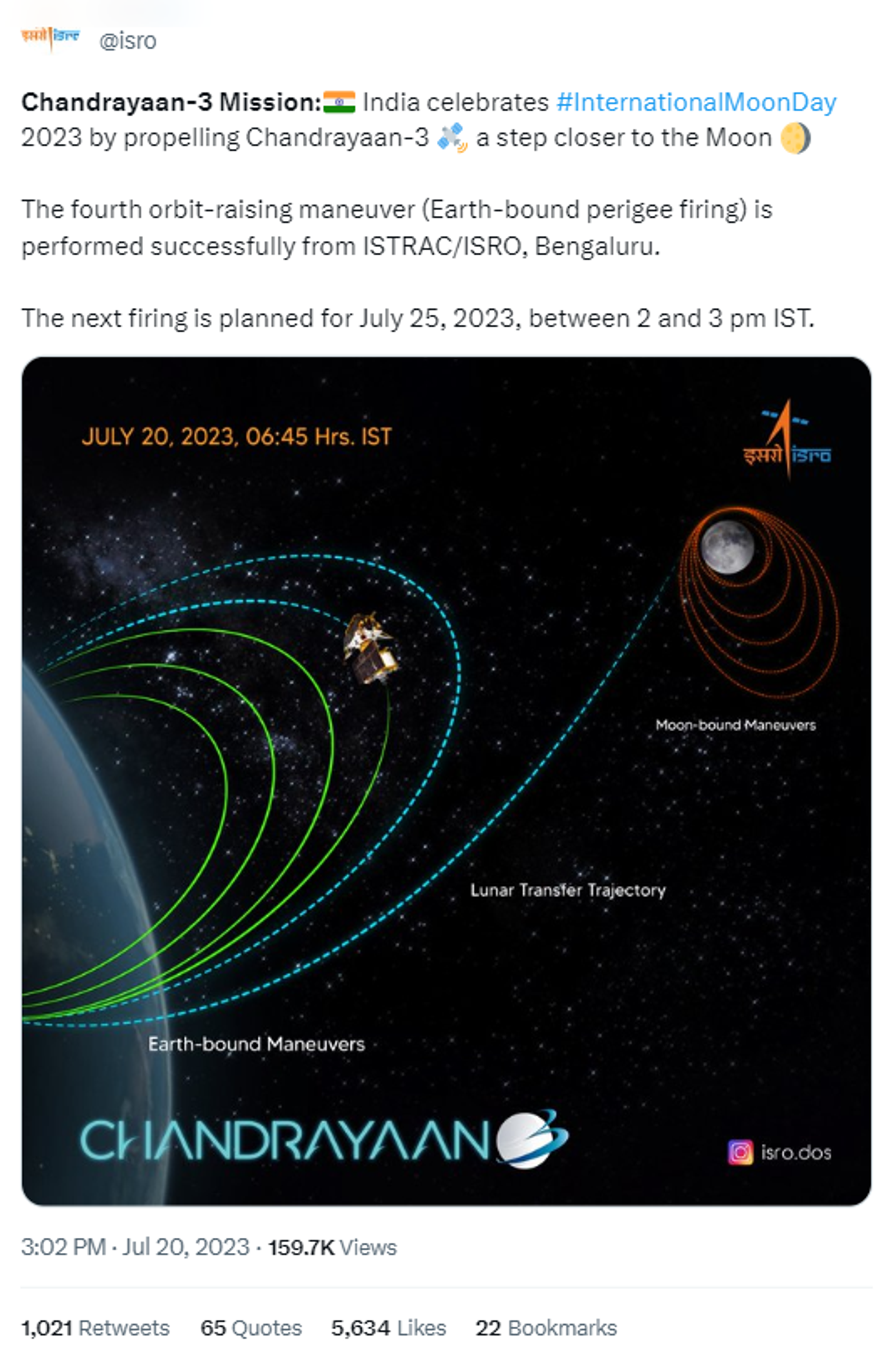 Chandrayaan-3: Fourth Orbit-Raising Manoeuver Performed Successfully - Sputnik India, 1920, 20.07.2023