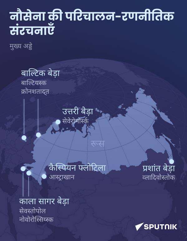 रूस में नौसेना दिवस - Sputnik भारत