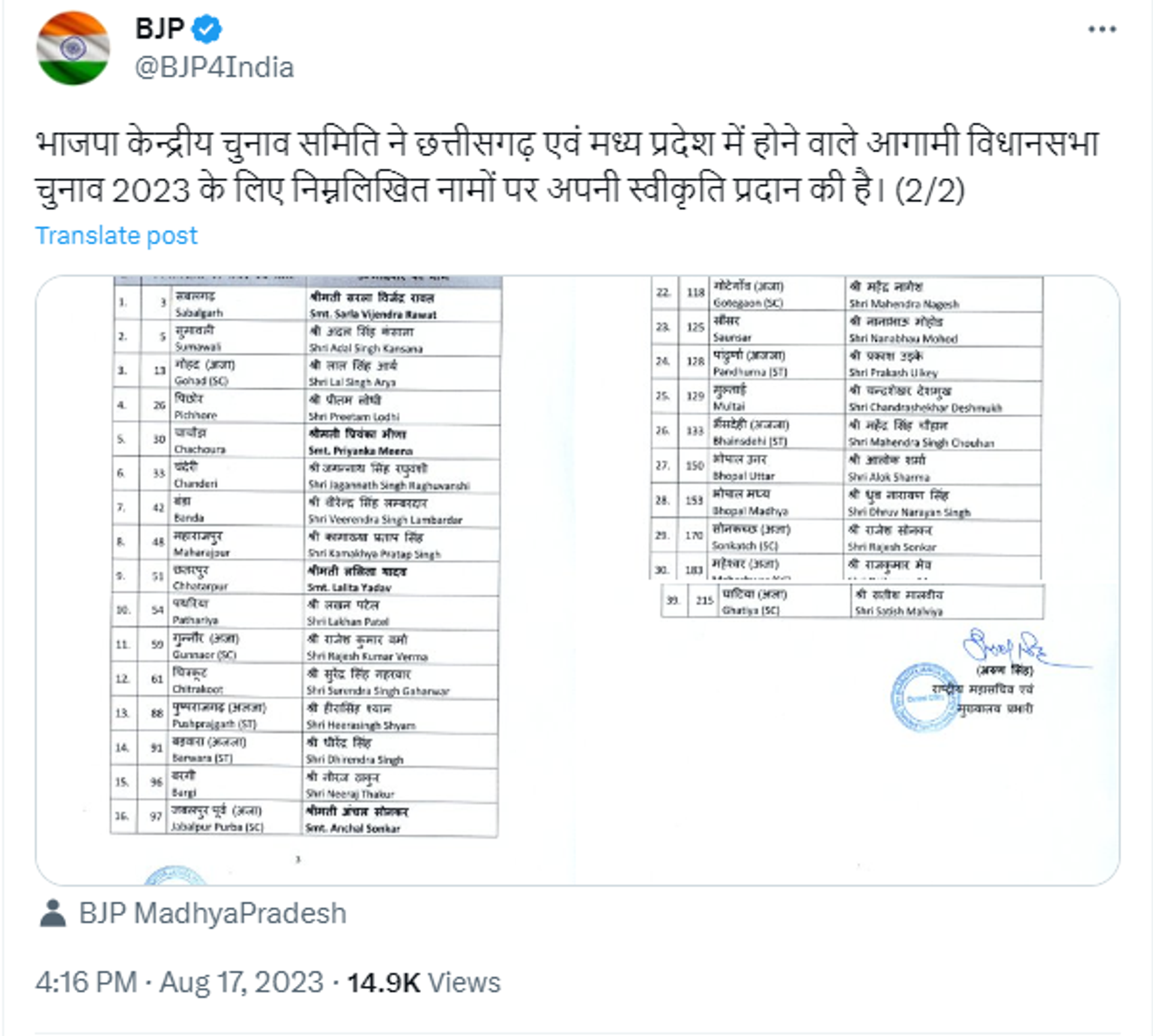 BJP Releases First List of Candidates for Madhya Pradesh State Assembly Elections - Sputnik India, 1920, 17.08.2023