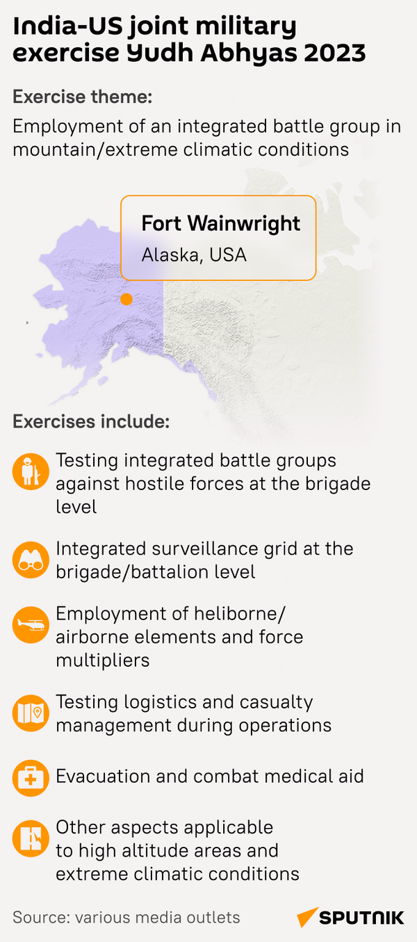 India-US joint military exercise Yudh Abhyas 2023_mob - Sputnik India