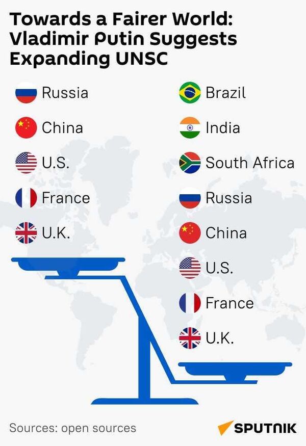 Towards a Fairer World: Vladimir Putin Suggests Expanding UNSC, mob - Sputnik India