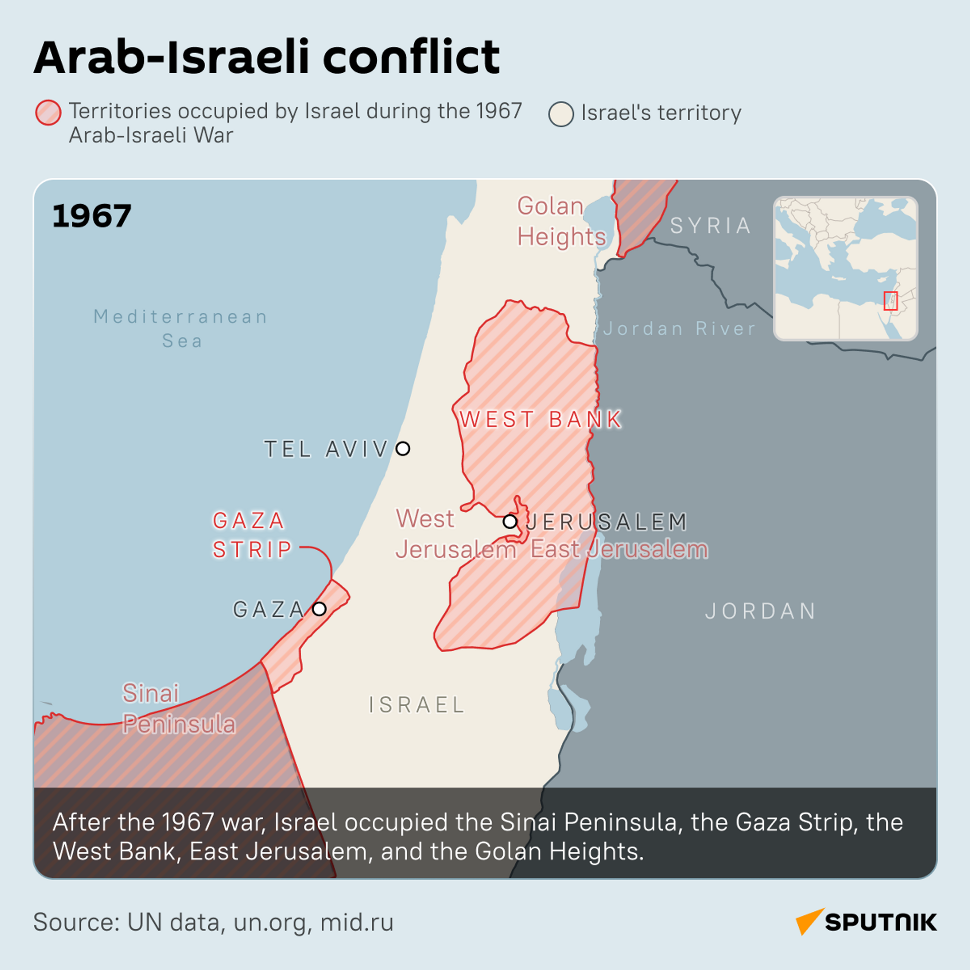 Arab-Israeli conflict eng 1967 - Sputnik India, 1920, 20.10.2023