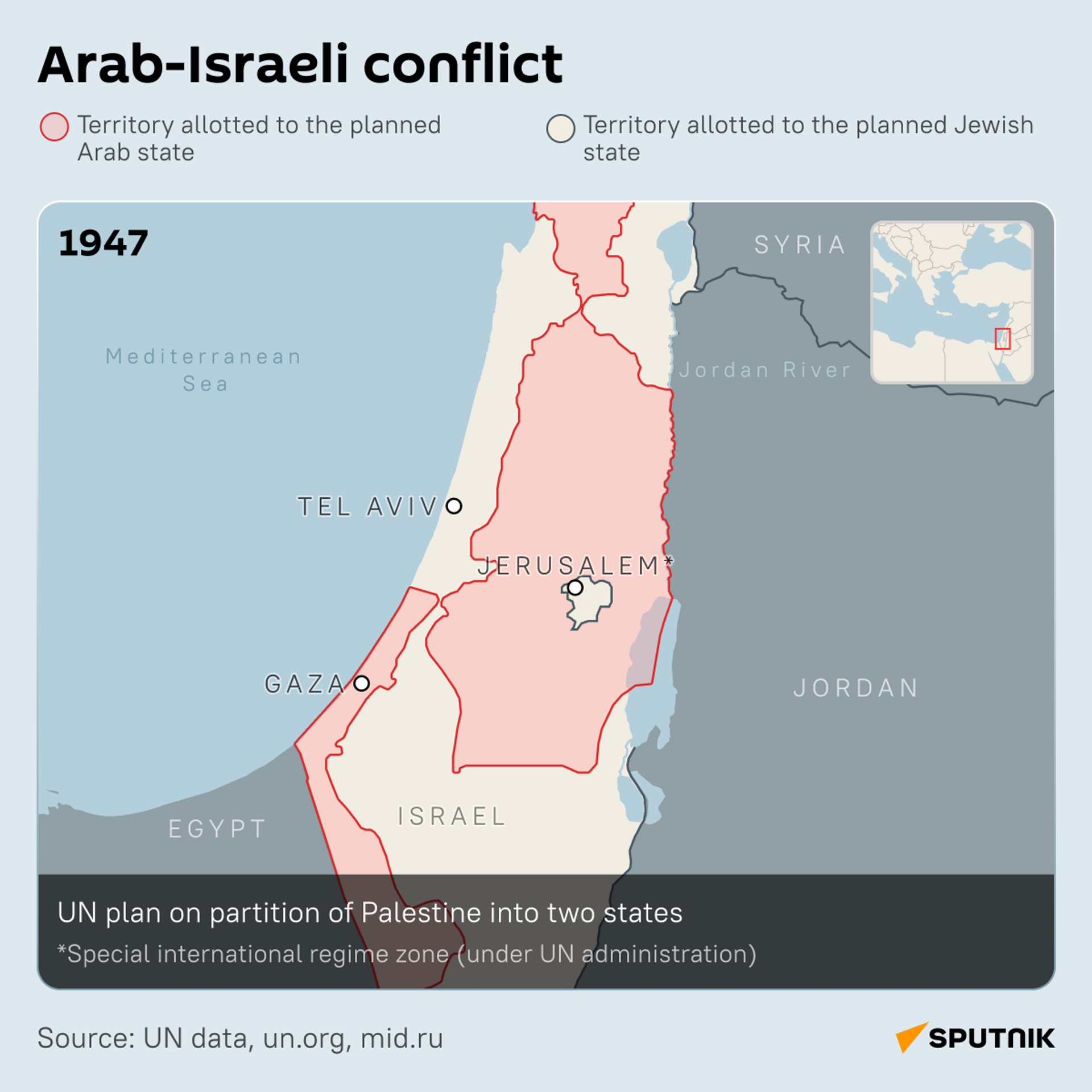 Arab-Israeli conflict 1947 - Sputnik India, 1920, 20.10.2023