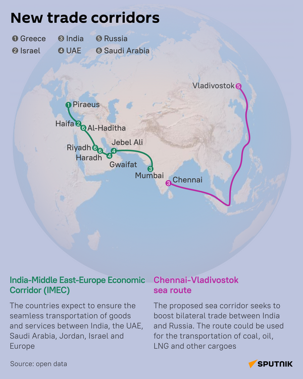 TwoNewWays_desk_eng_2.png - Sputnik India