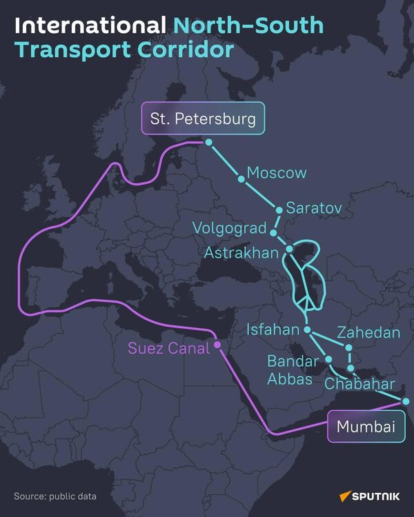 North-South Transport Corridor Increasingly Important Amid Red Sea Crisis: Expert - Sputnik India