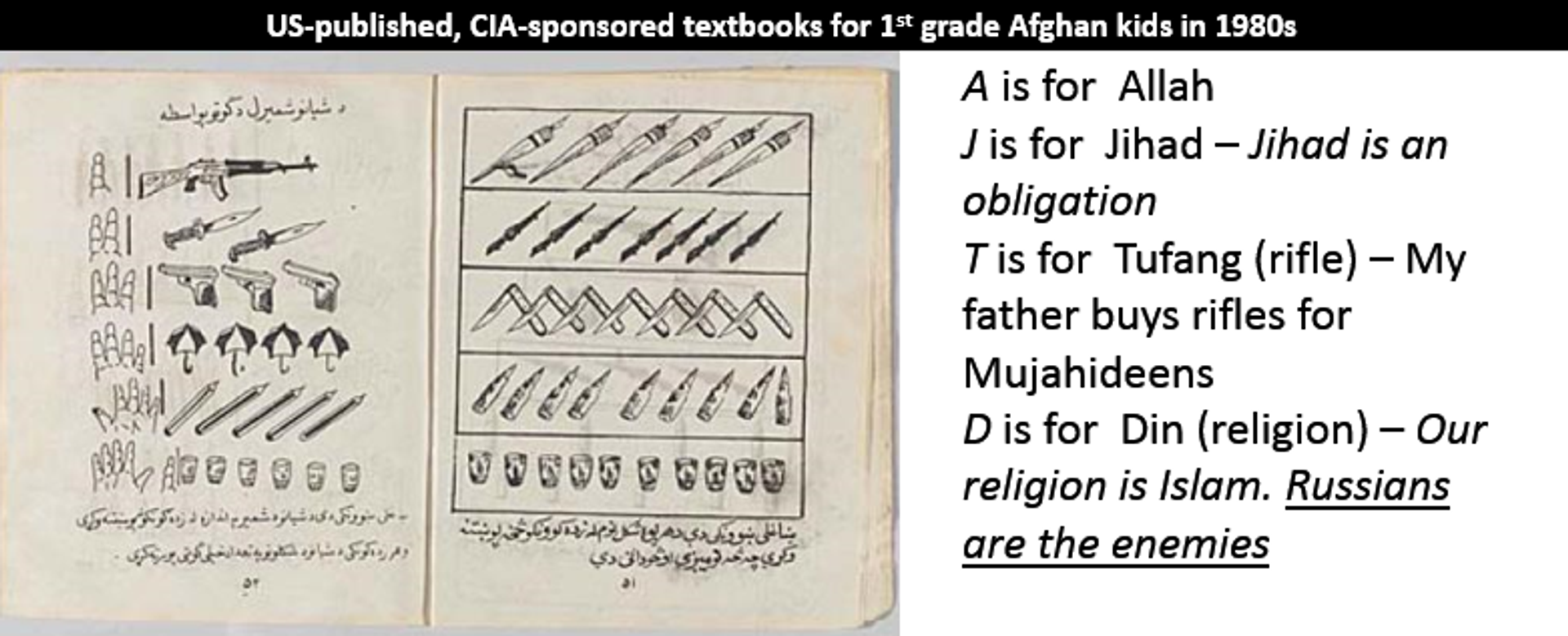 US-published, CIA-sponsored textbooks for 1st grade Afghan kids in 1980s - Sputnik India, 1920, 27.03.2024