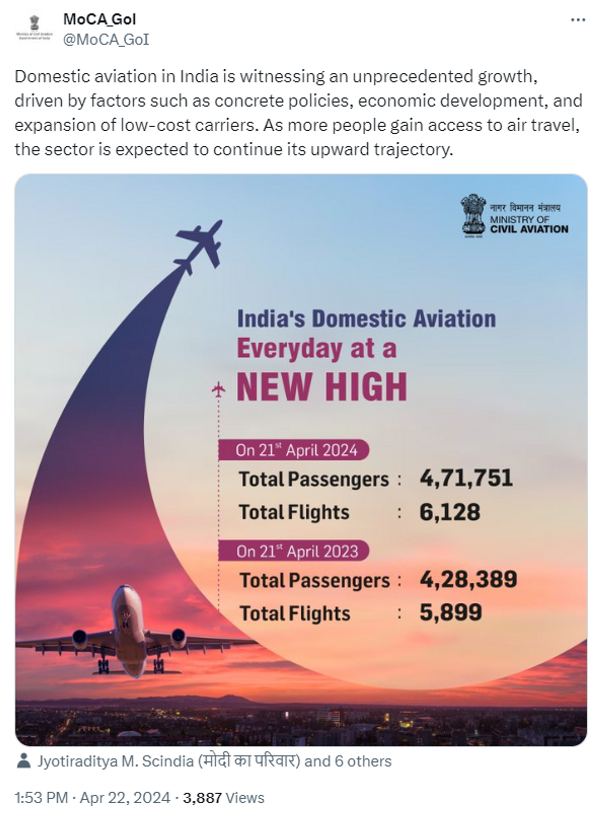 India's Domestic Air Traffic Sets New Record, Surpasses 471,751 Passengers In A Day - Sputnik India, 1920, 23.04.2024