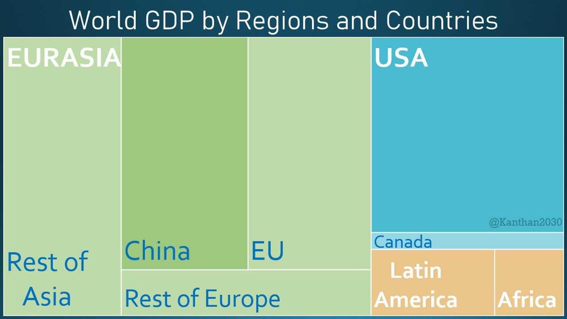 World GDP by Regions and Countries - Sputnik India, 1920, 20.07.2024