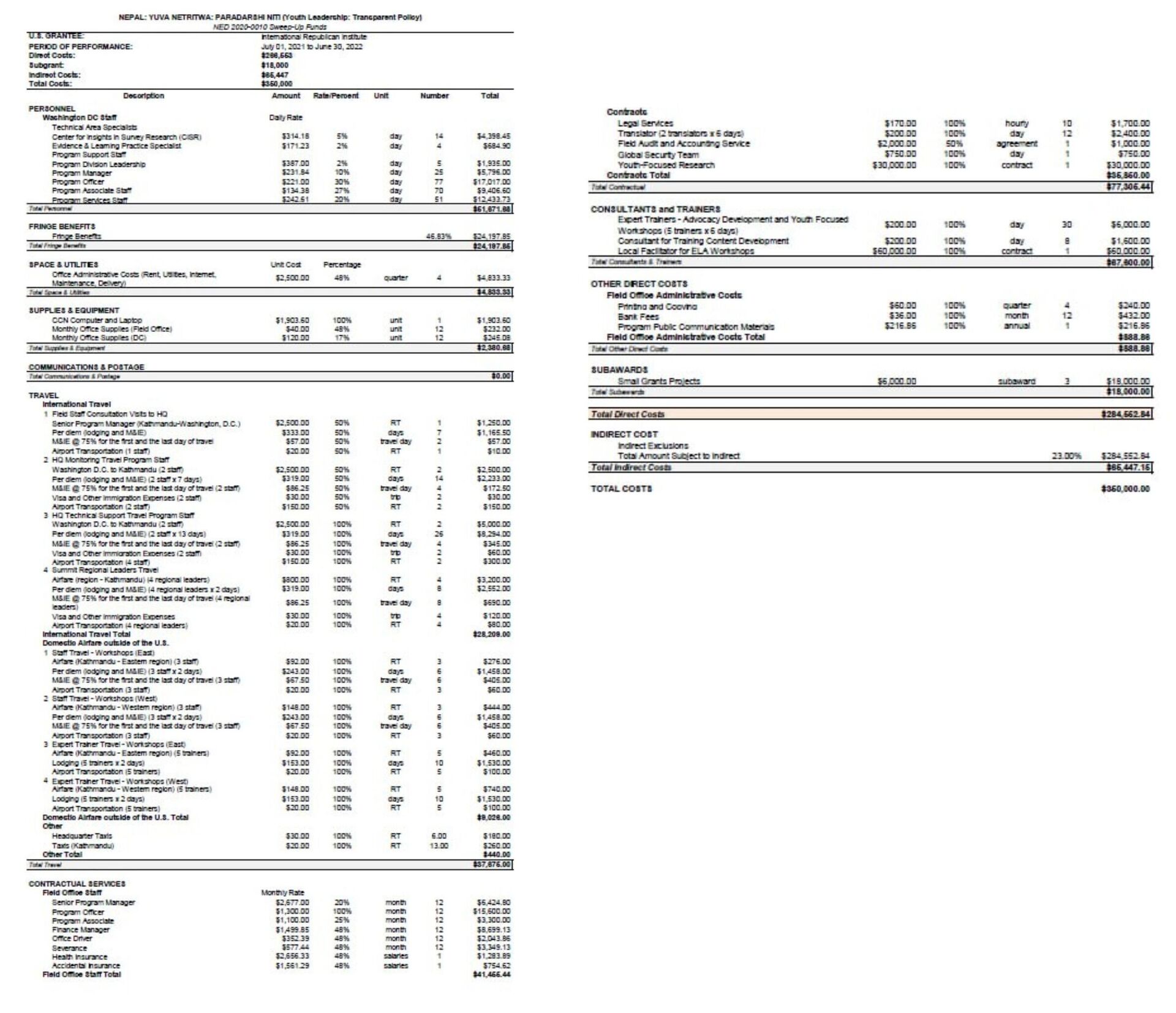 IRI Nepal Sweep Up Budget 1st Submission IRI Nepal Sweep Up Budget 1st Submission - Sputnik India, 1920, 07.10.2025