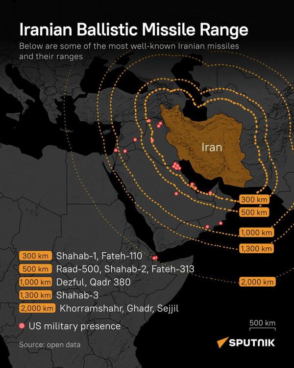 Mapping Iran’s missile reach across Middle East - Sputnik India