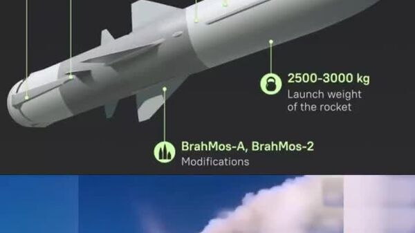 🔥🇮🇳 BrahMos: 3,700 km/h of juggernaut fury — and Vietnam just signed the deal - Sputnik India