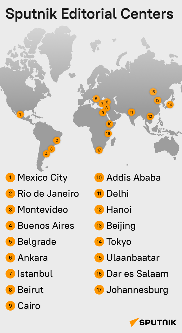 Sputnik Editorial Centers - Sputnik India