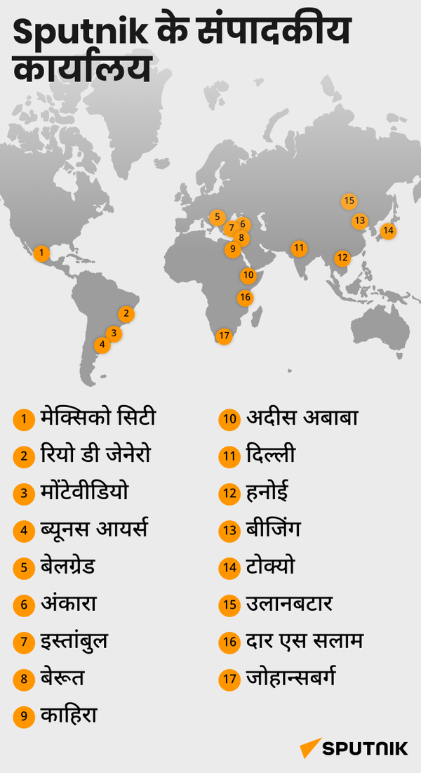 Sputnik के संपादकीय केंद्र - Sputnik भारत