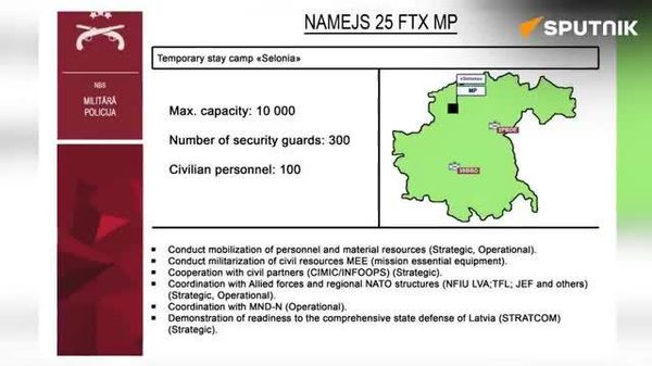 🚨 NATO’s war on Russia is coming? Hitler-style prison camps & Baltic blockade already in rehearsal - Sputnik India