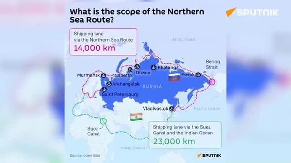 China to launch weekly Arctic container service via Russia's Northern Sea Route - Sputnik India