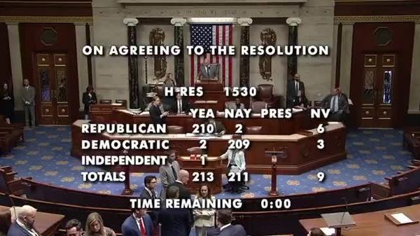 US House advances 100% tariff bill targeting India - Sputnik India